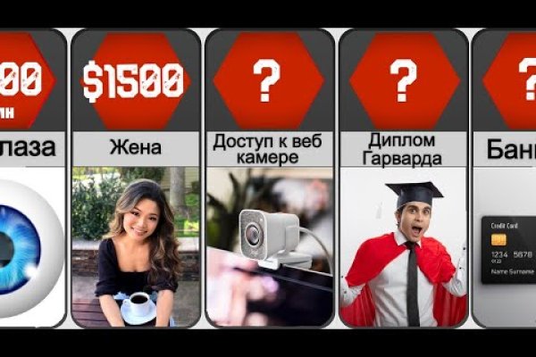 Кракен даркнет 2krnmarket