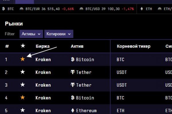 Актуальная ссылка на кракен в тор 2krnmarket