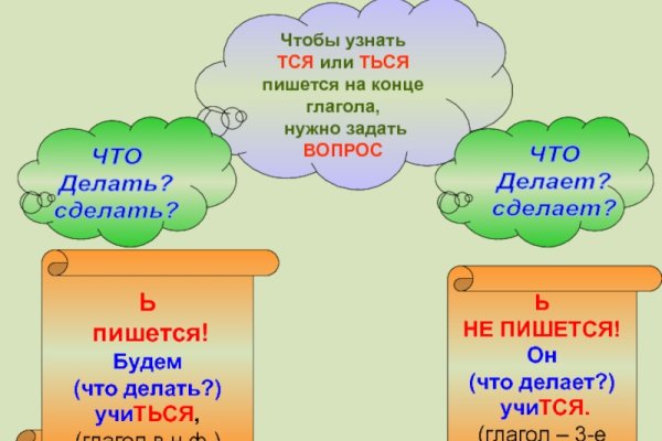 Кракен ссылка 2025