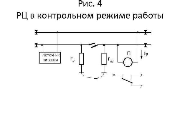 Кракен зеркало сегодня