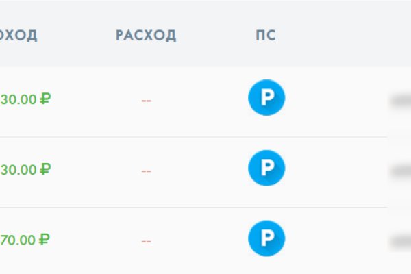 Кракен официальный