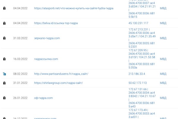 Кракен тор krakendark krakendark link