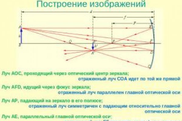 Ссылка на кракен kr2web in