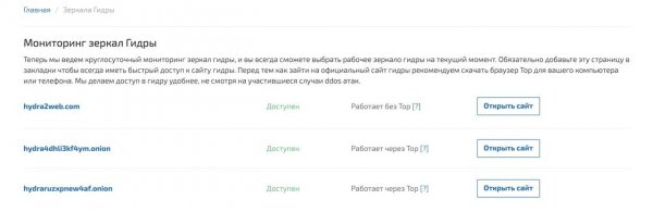 Официальная тор ссылка кракен сайта